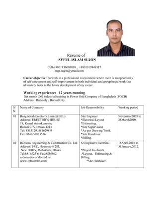 Resume of
SYFUL ISLAM SUJON
Cell-+8801836003010 , +8801919849317
engr.sujon@ymail.com
Career objective :To work in a professional environment where there is an opportunity
of self-assessment and self-improvement in both individual and group based work that
ultimately lades to the future development of my career.
Working experience: 12 years running.
Six month (06) industrial training in Power Grid Company of Bangladesh (PGCB)
Address: Rupatoly , Barisal City.
S/
N
Name of Company Job Responsibility Working period
01 Bangladesh Erector’s Limited(BEL)
Address: ERECTOR’S HOUSE
18, Kamal ataturk avenue
Banani C/A ,Dhaka-1213
Tel: 8815129, 8816298-9
Fax: 88-02-8823576
Site Engineer
*Electrical Layout
*Estimating.
*Site Supervision
*As-per Drawing Work.
*Site Handover.
*Billing.
Novembor2005 to
28March2010.
02 Robsons Engineering & Construction Co. Ltd
Address: 19/C, House no # 283,
New DOHS, Mohakhali, Dhaka.
Tel:8816525-6, Fax:8856802
robsons@worldnetbd.net
www.robsonsbd.com
Sr.Engineer (Electrical)
*Project In-charch
.*Layout, Estimating &
Billing.
*Site Handover.
15April,2010 to
31January,2012.
 