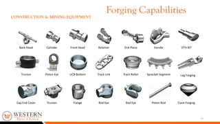 13
Back Head Cylinder Front Head Retainer End Piece Handle DTH BIT
Trunion Piston Eye UCB Bottom Track Link Track Roller Sprocket Segment Leg Forging
Cap End Cover Trunion Flange Rod Eye Rod Eye Piston Rod Cone Forging
CONSTRUCTION & MINING EQUIPMENT
Forging Capabilities
 