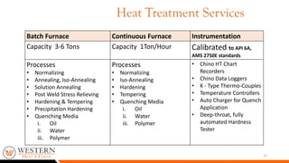 Batch Furnace Continuous Furnace Instrumentation
Capacity 3-6 Tons Capacity 1Ton/Hour Calibrated to API 6A,
AMS 2750E standards
Processes
• Normalizing
• Annealing, Iso-Annealing
• Solution Annealing
• Post Weld Stress Relieving
• Hardening & Tempering
• Precipitation Hardening
• Quenching Media
i. Oil
ii. Water
iii. Polymer
Processes
• Normalizing
• Iso-Annealing
• Hardening
• Tempering
• Quenching Media
i. Oil
ii. Water
iii. Polymer
• Chino HT Chart
Recorders
• Chino Data Loggers
• K - Type Thermo-Couples
• Temperature Controllers
• Auto Charger for Quench
Application
• Deep-throat, fully
automated Hardness
Tester
15
Heat Treatment Services
 