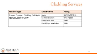 Machine Type Specification Rating
Fronius Compact Cladding Cell HMI-
T10/CCC/1500 TIG HW
Mains 400V/N/PE 50 Hz
Foot Print in mm 2723 / 1900
Faceplate in mm 1000
Part Weight Max in kgs. 1500
26
Cladding Services
 