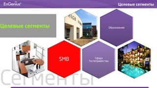 Сегменты
Целевые сегменты
Образование
Сфера
ГостеприимстваSMB
Целевые сегменты
 