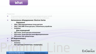 Product Line
What
Решения:
 Управляемое решение для распределенных сетей
EnGenius Neutron Solution Powered by ezMaster
 Автономное оборудование: Electron Series
Наружные
 ENH / ENS Корпоративные точки доступа
 ENH / ENS SMB Точки доступа / Оконечные устройства
 EnStation
Для помещений
 EAP series: Точки доступа потолочные
 ECB series: Точки доступа многофункциональные
 EGS series: PoE коммутаторы
 (IP Видеокамеры)
 Accessories
 Антенны
 PoE адаптеры (инжекторы, конверторы)
EnGenius Electron Series STANDALONE WIRELESS NETWORK COMPONENTS
 