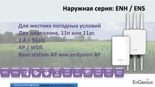 Наружная серия: ENH / ENS
20kV+80°C
-40°C
6kV 2.4
GHz
5
GHz
PoE
.ata/b/g/n/ac
1750
Mbps
IP68 Gigabit
WAN/LAN
EnGenius Electron Series STANDALONE WIRELESS NETWORK COMPONENTS
IP55
Для жестких погодных условий
Два диапазона, 11n или 11ac
2.4 + 5GHz
AP / WDS
Base station AP или endpoint AP
 