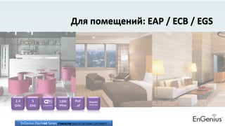Для помещений: EAP / ECB / EGS
2.4
GHz
5
GHz
PoE
.afa/b/g/n/ac
1200
Mbps
Gigabit
WAN/LAN
EnGenius Electron Series STANDALONE WIRELESS NETWORK COMPONENTS
 