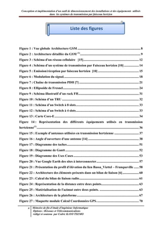 Conception et implémentation d’un outil de dimensionnement des installations et des équipements utilisés
dans les systèmes de transmission par faisceau hertzien
x Mémoire de fin d’étude d’ingénieur Informatique
Options : Réseaux et Télécommunications
rédigé et soutenu par Cedric KAYO TSEMO
Liste des figures
Figure 1 : Vue globale Architecture GSM ............................................................................. 8
Figure 2 : Architecture détaillée du GSM (1)
.......................................................................... 9
Figure 3 : Schéma d'un réseau cellulaire [15].................................................................... 12
Figure 4 : Schéma d’un système de transmission par Faisceau hertzien [10] .................. 14
Figure 5 : Emission/réception par faisceau hertzien [10] .................................................. 15
Figure 6 : Modulation du signal............................................................................................ 18
Figure 7 : Chaîne de transmission PDH [7] ......................................................................... 21
Figure 8 : Ellipsoïde de Fresnel............................................................................................. 24
Figure 9 : Schéma illustratif d’un rack FH.......................................................................... 31
Figure 10 : Schéma d’un TRU .............................................................................................. 32
Figure 11 : Schéma d’un Switch à 8 slots............................................................................. 33
Figure 12 : Schéma d’un Switch à 4 slots............................................................................. 33
Figure 13 : Carte Core-E....................................................................................................... 34
Figure 14 : Représentation des différents équipements utilisés en transmission
hertzienne(1)
............................................................................................................................. 36
Figure 15 : Exemple d’antennes utilisées en transmission hertzienne .............................. 37
Figure 16 : Angle d'ouverture d'une antenne [14] .............................................................. 38
Figure 17 : Diagramme des taches........................................................................................ 51
Figure 18 : Diagramme de Gantt.......................................................................................... 52
Figure 19 : Diagramme des Uses Cases................................................................................ 53
Figure 20 : Vue Google Earth des sites à interconnecter.................................................... 57
Figure 21 : Présentation du profil d'élévation du lien Bassa_Viettel – Franqueville ...... 58
Figure 22 : Architecture des éléments présents dans un bilan de liaison [6].................... 60
Figure 23 : Calcul du bilan de liaison radio......................................................................... 61
Figure 24 : Représentation de la distance entre deux points.............................................. 63
Figure 25 : Matérialisation de l'azimut entre deux points. ................................................ 63
Figure 26 : Architecture de la plateforme............................................................................ 67
Figure 27 : Maquette module Calcul Coordonnées GPS.................................................... 70
Liste des figures
 