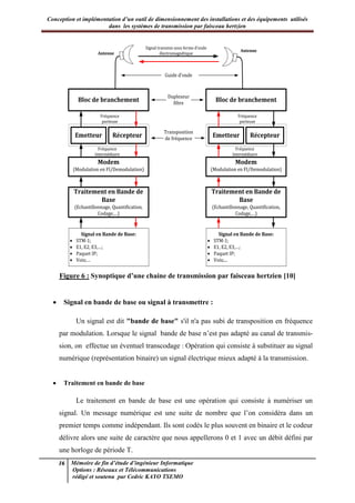 Conception et implémentation d’un outil de dimensionnement des installations et des équipements utilisés
dans les systèmes de transmission par faisceau hertzien
16 Mémoire de fin d’étude d’ingénieur Informatique
Options : Réseaux et Télécommunications
rédigé et soutenu par Cedric KAYO TSEMO
Bloc de branchement
Emetteur Récepteur
Modem
(Modulation en FI/Demodulation)
Traitement en Bande de
Base
(Echantillonnage, Quantification,
Codage,…)
Signal en Bande de Base:
· STM-1;
· E1, E2, E3,…;
· Paquet IP;
· Voix;…
Fréquence
porteuse
Fréquence
Intermédiaire
Bloc de branchement
Emetteur Récepteur
Modem
(Modulation en FI/Demodulation)
Traitement en Bande de
Base
(Echantillonnage, Quantification,
Codage,…)
Signal en Bande de Base:
· STM-1;
· E1, E2, E3,…;
· Paquet IP;
· Voix;...
Fréquence
porteuse
Fréquence
Intermédiaire
Signal transmis sous forme d’onde
électromagnétiqueAntenne
Antenne
Guide d’onde
Duplexeur
filtre
Transposition
de fréquence
Figure 6 : Synoptique d’une chaine de transmission par faisceau hertzien [10]
· Signal en bande de base ou signal à transmettre :
Un signal est dit "bande de base" s'il n'a pas subi de transposition en fréquence
par modulation. Lorsque le signal bande de base n’est pas adapté au canal de transmis-
sion, on effectue un éventuel transcodage : Opération qui consiste à substituer au signal
numérique (représentation binaire) un signal électrique mieux adapté à la transmission.
· Traitement en bande de base
Le traitement en bande de base est une opération qui consiste à numériser un
signal. Un message numérique est une suite de nombre que l’on considéra dans un
premier temps comme indépendant. Ils sont codés le plus souvent en binaire et le codeur
délivre alors une suite de caractère que nous appellerons 0 et 1 avec un débit défini par
une horloge de période T.
 
