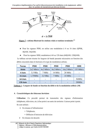 Conception et implémentation d’un outil de dimensionnement des installations et des équipements utilisés
dans les systèmes de transmission par faisceau hertzien
19 Mémoire de fin d’étude d’ingénieur Informatique
Options : Réseaux et Télécommunications
rédigé et soutenu par Cedric KAYO TSEMO
Station
terminale
Station
terminale
Station
relais
Station
relais
R: rayon de
la terre
Bond
Bond
Bond
d
√
Figure 7 : schéma illustrant les stations relais et stations terminales (1)
 Pour les signaux PDH, on utilise une modulation à 4 ou 16 états (QPSK,
4QAM, 16QAM)
 Pour les signaux SDH, modulation à 64 ou 128 états (64QAM, 128QAM).
Le tableau suivant résume les largeurs de bande passante nécessaires en fonction des
débits rencontrés dans le hertzien et le type de modulation utilisée.
Norme PDH PDH PDH PDH SDH
Débit 2x2 Mbit/s 4x2 Mbit/s 8x2 Mbit/s 16x2 Mbit/s 155 Mbit/s
4 états 3,5 Mhz 7 MHz 14 MHz 28 MHz -
16 états 1,75MHz 3,5 Mhz 7 MHz 14 MHz -
64 états - - - - 56MHz
128 états - - - - 28MHz
Tableau 1 : Largeur de bande en fonction du débit et de la modulation utilisée [10]
4. Caractéristiques des faisceaux hertziens
Utilisation: Ce procédé permet de transmettre des signaux d'information
(téléphonie, télévision, etc.) d'un point à un autre du territoire: Liaison point à point.
Ils sont utilisés :
 En réseaux d’infrastructure
• Téléphonie,
• Diffusion d’émission de télévision
 En réseaux de desserte
 