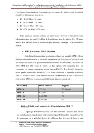 Conception et implémentation d’un outil de dimensionnement des installations et des équipements utilisés
dans les systèmes de transmission par faisceau hertzien
22 Mémoire de fin d’étude d’ingénieur Informatique
Options : Réseaux et Télécommunications
rédigé et soutenu par Cedric KAYO TSEMO
Cette figure illustre la chaine de multiplexage des canaux E1 afin d’obtenir des débits
plus élevés. Dans ce cas, nous avons :
· E1 = 2.048 Mbps (30 voies) ;
· E2 = 8.448 Mbps (120 voies) ;
· E3 = 34.368 Mbps (480 voies) ;
· E4 = 139.264 Mbps (1920 voies).
Cette technique présente toutefois un inconvénient : L’accès ou l’insertion d’une
information dans un canal E4 oblige à démultiplexer tous les débits (E3, E2) pour
accéder à un 64k spécifique, et se limite le plus souvent à 140Mbps ; D’où l’utilisation
du SDH.
b. SDH (Synchronous Digital Hierachy)
Cette hiérarchie numérique synchrone est basée sur un débit STM1. Elle se
distingue essentiellement de la hiérarchie plésiochrone par la présence d’horloge à tous
les niveaux du réseau. Elle peut transmettre des données de 2.048Mbps, c’est-à-dire les
débits PDH dont elle assure le relais. Ici, Les signaux sont encapsulés dans un
« container » et chaque container est associé à un surdébit. Ces deux données forment ce
qu’on appelle un container virtuel (VC). Les débits de base de la hiérarchie synchrone
sont 155.52Mbit/s, 4 fois 155.520Mbit/s (environ 620 Mbit/s) et 16 fois155.520Mbit/s
(soit environ 2.5Gbit/s) résumées dans le tableau ci-dessous comme suit :
Niveau SDH Débits en kbit/s Supports
STM – 1 155.520 FO, Coaxial
STM – 4 622,080 FO
STM – 16 2.488.320 FO
STM – 64 9.953.280 FO
Tableau 2 : Tableau récapitulatif des débits de la norme SDH [7]
Le passage de la trame de base à un débit supérieur s’effectue dans ce cas
par entrelacement d’octet et non bit à bit comme pour la hiérarchie plésiochrone. Un
des avantages est la visibilité directe des affluents dans la trame de base ce qui
 