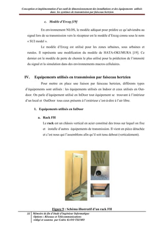 Conception et implémentation d’un outil de dimensionnement des installations et des équipements utilisés
dans les systèmes de transmission par faisceau hertzien
31 Mémoire de fin d’étude d’ingénieur Informatique
Options : Réseaux et Télécommunications
rédigé et soutenu par Cedric KAYO TSEMO
c. Modèle d’Erceg [19]
En environnement NLOS, le modèle adéquat pour prédire ce qu’adviendra au
signal lors de sa transmission vers le récepteur est le modèle d’Erceg connu sous le nom
« SUI model ».
Le modèle d’Erceg est utilisé pour les zones urbaines, sous urbaines et
rurales. Il représente une modification du modèle de HATA-OKUMURA [19]. Ce
dernier est le modèle de perte de chemin le plus utilisé pour la prédiction de l’intensité
du signal et la simulation dans des environnements macros cellulaires.
IV. Equipements utilisés en transmission par faisceau hertzien
Pour mettre en place une liaison par faisceau hertzien, différents types
d’équipements sont utilisés : les équipements utilisés en Indoor et ceux utilisés en Out-
door. On parle d’équipement utilisé en InDoor tout équipement se trouvant à l’intérieur
d’un local et OutDoor tous ceux présents à l’extérieur c’est-à-dire à l’air libre.
1. Equipements utilisés en InDoor
a. Rack FH
Le rack est un châssis vertical en acier constitué des trous sur lequel on fixe
et installe d’autres équipements de transmission. Il vient en pièce détachée
et c’est nous qui l’assemblons afin qu’il soit tenu debout (verticalement).
Figure 9 : Schéma illustratif d’un rack FH
 