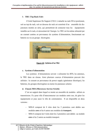 Conception et implémentation d’un outil de dimensionnement des installations et des équipements utilisés
dans les systèmes de transmission par faisceau hertzien
32 Mémoire de fin d’étude d’ingénieur Informatique
Options : Réseaux et Télécommunications
rédigé et soutenu par Cedric KAYO TSEMO
b. TRU (Top Rack Unit)
L'Unité Supérieure De Support (T.R.U.) rattaché au rack FH et positionné,
soit au top du rack, soit en dessous du rack est constitué d’un ensemble de dis-
joncteurs montés en série, qui permettront de connecter tous les équipements
installés sur le rack, et nécessitant de l’énergie. Le TRU est lui-même alimenté par
un courant continu en provenance du système d’alimentation, fonctionnant sur
batterie ou via un groupe électrogène.
Figure 10 : Schéma d’un TRU
c. Système d’alimentation
Les systèmes d’alimentations servent à alimenter les BTS, les antennes,
le TRU dans un réseau. Ainsi plusieurs sources d’alimentation peuvent être
utilisées : le courant en provenance du power supply (générateur électrique), les
batteries, les groupes électrogènes ou meme les panneaux solaires
d. Chassis MSS (Microwave Service Swicth)
C’est un support dans lequel se monte un ensemble de modules utilisés en
transmission. Il a pour rôle d’interconnecter ces modules entre eux, de gérer les
équipements et joue aussi le rôle de commutation. Il est disponible en deux
versions :
- MSS-8 composé de 8 slots dont les 2 premières sont dédiés aux
modules core et les 6 autres aux modules de transport.
- MSS-4 composé de 4 slots dont les 2 premières sont dédiés au module
core et les 2 autres au module transport.
 