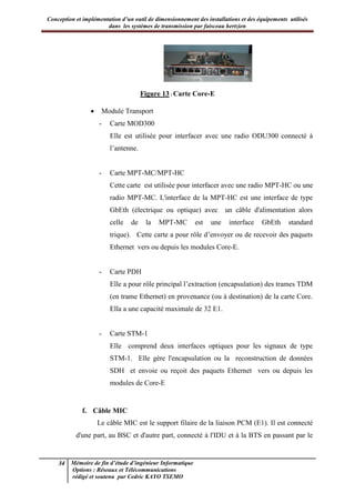 Conception et implémentation d’un outil de dimensionnement des installations et des équipements utilisés
dans les systèmes de transmission par faisceau hertzien
34 Mémoire de fin d’étude d’ingénieur Informatique
Options : Réseaux et Télécommunications
rédigé et soutenu par Cedric KAYO TSEMO
Figure 13 : Carte Core-E
· Module Transport
- Carte MOD300
Elle est utilisée pour interfacer avec une radio ODU300 connecté à
l’antenne.
- Carte MPT-MC/MPT-HC
Cette carte est utilisée pour interfacer avec une radio MPT-HC ou une
radio MPT-MC. L'interface de la MPT-HC est une interface de type
GbEth (électrique ou optique) avec un câble d'alimentation alors
celle de la MPT-MC est une interface GbEth standard
trique). Cette carte a pour rôle d’envoyer ou de recevoir des paquets
Ethernet vers ou depuis les modules Core-E.
- Carte PDH
Elle a pour rôle principal l’extraction (encapsulation) des trames TDM
(en trame Ethernet) en provenance (ou à destination) de la carte Core.
Ella a une capacité maximale de 32 E1.
- Carte STM-1
Elle comprend deux interfaces optiques pour les signaux de type
STM-1. Elle gère l'encapsulation ou la reconstruction de données
SDH et envoie ou reçoit des paquets Ethernet vers ou depuis les
modules de Core-E
f. Câble MIC
Le câble MIC est le support filaire de la liaison PCM (E1). Il est connecté
d'une part, au BSC et d'autre part, connecté à l'IDU et à la BTS en passant par le
 