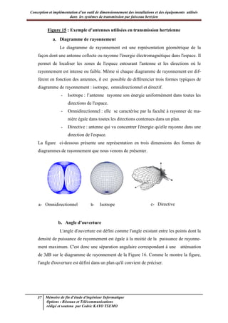 Conception et implémentation d’un outil de dimensionnement des installations et des équipements utilisés
dans les systèmes de transmission par faisceau hertzien
37 Mémoire de fin d’étude d’ingénieur Informatique
Options : Réseaux et Télécommunications
rédigé et soutenu par Cedric KAYO TSEMO
Figure 15 : Exemple d’antennes utilisées en transmission hertzienne
a. Diagramme de rayonnement
Le diagramme de rayonnement est une représentation géométrique de la
façon dont une antenne collecte ou rayonne l'énergie électromagnétique dans l'espace. Il
permet de localiser les zones de l'espace entourant l'antenne et les directions où le
rayonnement est intense ou faible. Même si chaque diagramme de rayonnement est dif-
férent en fonction des antennes, il est possible de différencier trois formes typiques de
diagramme de rayonnement : isotrope, omnidirectionnel et directif.
- Isotrope : l’antenne rayonne son énergie uniformément dans toutes les
directions de l'espace.
- Omnidirectionnel : elle se caractérise par la faculté à rayonner de ma-
nière égale dans toutes les directions contenues dans un plan.
- Directive : antenne qui va concentrer l'énergie qu'elle rayonne dans une
direction de l'espace.
La figure ci-dessous présente une représentation en trois dimensions des formes de
diagrammes de rayonnement que nous venons de présenter.
b. Angle d’ouverture
L'angle d'ouverture est défini comme l'angle existant entre les points dont la
densité de puissance de rayonnement est égale à la moitié de la puissance de rayonne-
ment maximum. C'est donc une séparation angulaire correspondant à une atténuation
de 3dB sur le diagramme de rayonnement de la Figure 16. Comme le montre la figure,
l'angle d'ouverture est défini dans un plan qu'il convient de préciser.
a- Omnidirectionnel b- Isotrope c- Directive
b-
 