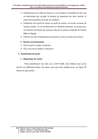 Conception et implémentation d’un outil de dimensionnement des installations et des équipements utilisés
dans les systèmes de transmission par faisceau hertzien
50 Mémoire de fin d’étude d’ingénieur Informatique
Options : Réseaux et Télécommunications
rédigé et soutenu par Cedric KAYO TSEMO
 Etablissement d’un bilan de liaison en vue d’étudier la faisabilité du lien tout
en déterminant par exemple la distance de séparation des deux stations, le
calcul de la puissance reçue par un récepteur ;
 Génération d’un profil de liaison ou profil de terrain c’est-à-dire la nature du
sol par exemple en vue de déterminer les obstacles potentiels sur le parcours,
et la hauteur de fixation des antennes afin que le premier ellipsoïde de Fresnel
[16] soit dégagé.
 Générer une liste d’équipements nécessaires à la mise en place de la liaison.
2. Besoins non fonctionnels
 Être évolutif et simple à maintenir ;
 Être convivial et simple à l’utilisation.
C. Planification du projet
1. Diagramme des taches
Notre planification s'est faite avec GANTT [17]. Tout d'abord, nous avons
nommé les différentes tâches, leur durée ainsi que leurs prédécesseurs. La figure 17
illustre les dites tâches :
 