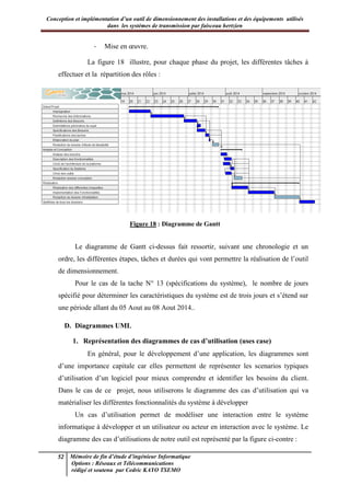 Conception et implémentation d’un outil de dimensionnement des installations et des équipements utilisés
dans les systèmes de transmission par faisceau hertzien
52 Mémoire de fin d’étude d’ingénieur Informatique
Options : Réseaux et Télécommunications
rédigé et soutenu par Cedric KAYO TSEMO
- Mise en œuvre.
La figure 18 illustre, pour chaque phase du projet, les différentes tâches à
effectuer et la répartition des rôles :
Figure 18 : Diagramme de Gantt
Le diagramme de Gantt ci-dessus fait ressortir, suivant une chronologie et un
ordre, les différentes étapes, tâches et durées qui vont permettre la réalisation de l’outil
de dimensionnement.
Pour le cas de la tache N° 13 (spécifications du système), le nombre de jours
spécifié pour déterminer les caractéristiques du système est de trois jours et s’étend sur
une période allant du 05 Aout au 08 Aout 2014..
D. Diagrammes UML
1. Représentation des diagrammes de cas d’utilisation (uses case)
En général, pour le développement d’une application, les diagrammes sont
d’une importance capitale car elles permettent de représenter les scenarios typiques
d’utilisation d’un logiciel pour mieux comprendre et identifier les besoins du client.
Dans le cas de ce projet, nous utiliserons le diagramme des cas d’utilisation qui va
matérialiser les différentes fonctionnalités du système à développer
Un cas d’utilisation permet de modéliser une interaction entre le système
informatique à développer et un utilisateur ou acteur en interaction avec le système. Le
diagramme des cas d’utilisations de notre outil est représenté par la figure ci-contre :
 