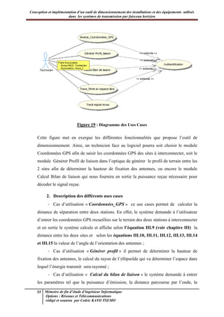 Conception et implémentation d’un outil de dimensionnement des installations et des équipements utilisés
dans les systèmes de transmission par faisceau hertzien
53 Mémoire de fin d’étude d’ingénieur Informatique
Options : Réseaux et Télécommunications
rédigé et soutenu par Cedric KAYO TSEMO
Figure 19 : Diagramme des Uses Cases
Cette figure met en exergue les différentes fonctionnalités que propose l’outil de
dimensionnement. Ainsi, un technicien face au logiciel pourra soit choisir le module
Coordonnées GPS afin de saisir les coordonnées GPS des sites à interconnecter, soit le
module Générer Profil de liaison dans l’optique de générer le profil de terrain entre les
2 sites afin de déterminer la hauteur de fixation des antennes, ou encore le module
Calcul Bilan de liaison qui nous fournira en sortie la puissance reçue nécessaire pour
décoder le signal reçue.
2. Description des différents uses cases
- Cas d’utilisation « Coordonnées_GPS » ce use cases permet de calculer la
distance de séparation entre deux stations. En effet, le système demande à l’utilisateur
d’entrer les coordonnées GPS recueillies sur le terrain des deux stations à interconnecter
et en sortie le système calcule et affiche selon l’équation III.9 (voir chapitre III) la
distance entre les deux sites et selon les équations III.10, III.11, III.12, III.13, III.14
et III.15 la valeur de l’angle de l’orientation des antennes ;
- Cas d’utilisation « Générer profil » il permet de déterminer la hauteur de
fixation des antennes, le calcul du rayon de l’ellipsoïde qui va déterminer l’espace dans
lequel l’énergie transmit sera rayonné ;
- Cas d’utilisation « Calcul du bilan de liaison » le système demande à entrer
les paramètres tel que la puissance d’émission, la distance parcourue par l’onde, la
 