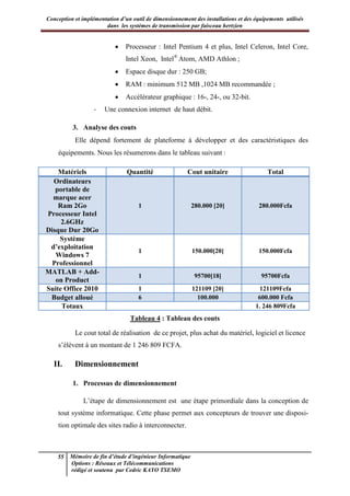Conception et implémentation d’un outil de dimensionnement des installations et des équipements utilisés
dans les systèmes de transmission par faisceau hertzien
55 Mémoire de fin d’étude d’ingénieur Informatique
Options : Réseaux et Télécommunications
rédigé et soutenu par Cedric KAYO TSEMO
· Processeur : Intel Pentium 4 et plus, Intel Celeron, Intel Core,
Intel Xeon, Intel®
Atom, AMD Athlon ;
· Espace disque dur : 250 GB;
· RAM : minimum 512 MB ,1024 MB recommandée ;
· Accélérateur graphique : 16-, 24-, ou 32-bit.
- Une connexion internet de haut débit.
3. Analyse des couts
Elle dépend fortement de plateforme à développer et des caractéristiques des
équipements. Nous les résumerons dans le tableau suivant :
Matériels Quantité Cout unitaire Total
Ordinateurs
portable de
marque acer
Ram 2Go
Processeur Intel
2.6GHz
Disque Dur 20Go
1 280.000 [20] 280.000Fcfa
Système
d’exploitation
Windows 7
Professionnel
1 150.000[20] 150.000Fcfa
MATLAB + Add-
on Product
1 95700[18] 95700Fcfa
Suite Office 2010 1 121109 [20] 121109Fcfa
Budget alloué 6 100.000 600.000 Fcfa
Totaux 1. 246 809Fcfa
Tableau 4 : Tableau des couts
Le cout total de réalisation de ce projet, plus achat du matériel, logiciel et licence
s’élèvent à un montant de 1 246 809 FCFA.
II. Dimensionnement
1. Processus de dimensionnement
L’étape de dimensionnement est une étape primordiale dans la conception de
tout système informatique. Cette phase permet aux concepteurs de trouver une disposi-
tion optimale des sites radio à interconnecter.
 