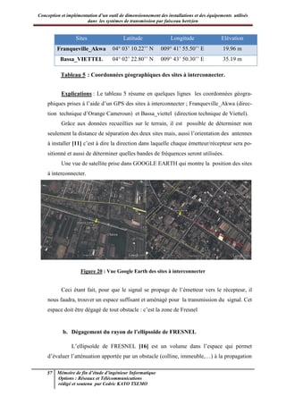 Conception et implémentation d’un outil de dimensionnement des installations et des équipements utilisés
dans les systèmes de transmission par faisceau hertzien
57 Mémoire de fin d’étude d’ingénieur Informatique
Options : Réseaux et Télécommunications
rédigé et soutenu par Cedric KAYO TSEMO
Sites Latitude Longitude Elévation
Franqueville_Akwa 04° 03’ 10.22’’ N 009° 41’ 55.50’’ E 19.96 m
Bassa_VIETTEL 04° 02’ 22.80’’ N 009° 43’ 50.30’’ E 35.19 m
Tableau 5 : Coordonnées géographiques des sites à interconnecter.
Explications : Le tableau 5 résume en quelques lignes les coordonnées géogra-
phiques prises à l’aide d’un GPS des sites à interconnecter ; Franqueville_Akwa (direc-
tion technique d’Orange Cameroun) et Bassa_viettel (direction technique de Viettel).
Grâce aux données recueillies sur le terrain, il est possible de déterminer non
seulement la distance de séparation des deux sites mais, aussi l’orientation des antennes
à installer [11] c’est à dire la direction dans laquelle chaque émetteur/récepteur sera po-
sitionné et aussi de déterminer quelles bandes de fréquences seront utilisées.
Une vue de satellite prise dans GOOGLE EARTH qui montre la position des sites
à interconnecter.
Figure 20 : Vue Google Earth des sites à interconnecter
Ceci étant fait, pour que le signal se propage de l’émetteur vers le récepteur, il
nous faudra, trouver un espace suffisant et aménagé pour la transmission du signal. Cet
espace doit être dégagé de tout obstacle : c’est la zone de Fresnel
b. Dégagement du rayon de l’ellipsoïde de FRESNEL
L’ellipsoïde de FRESNEL [16] est un volume dans l’espace qui permet
d’évaluer l’atténuation apportée par un obstacle (colline, immeuble,…) à la propagation
 
