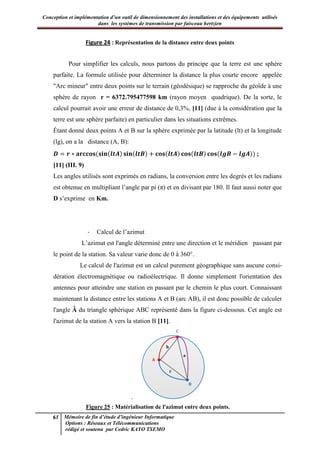 Conception et implémentation d’un outil de dimensionnement des installations et des équipements utilisés
dans les systèmes de transmission par faisceau hertzien
63 Mémoire de fin d’étude d’ingénieur Informatique
Options : Réseaux et Télécommunications
rédigé et soutenu par Cedric KAYO TSEMO
Figure 24 : Représentation de la distance entre deux points
Pour simplifier les calculs, nous partons du principe que la terre est une sphère
parfaite. La formule utilisée pour déterminer la distance la plus courte encore appelée
"Arc mineur" entre deux points sur le terrain (géodésique) se rapproche du géoïde à une
sphère de rayon r = 6372.795477598 km (rayon moyen quadrique). De la sorte, le
calcul pourrait avoir une erreur de distance de 0,3%, [11] (due à la considération que la
terre est une sphère parfaite) en particulier dans les situations extrêmes.
Étant donné deux points A et B sur la sphère exprimée par la latitude (lt) et la longitude
(lg), on a la distance (A, B):
𝐨 𝒕𝑨 𝒕 𝐨 𝒕𝑨 𝐨 𝒕 𝐨 𝑨 ;
[11] (III. 9)
Les angles utilisés sont exprimés en radians, la conversion entre les degrés et les radians
est obtenue en multipliant l’angle par pi (π) et en divisant par 180. Il faut aussi noter que
D s’exprime en Km.
- Calcul de l’azimut
L’azimut est l'angle déterminé entre une direction et le méridien passant par
le point de la station. Sa valeur varie donc de 0 à 360°.
Le calcul de l'azimut est un calcul purement géographique sans aucune consi-
dération électromagnétique ou radioélectrique. Il donne simplement l'orientation des
antennes pour atteindre une station en passant par le chemin le plus court. Connaissant
maintenant la distance entre les stations A et B (arc AB), il est donc possible de calculer
l'angle Â du triangle sphérique ABC représenté dans la figure ci-dessous. Cet angle est
l'azimut de la station A vers la station B [11].
-
a
b
c
B
A
C
Figure 25 : Matérialisation de l'azimut entre deux points.
 