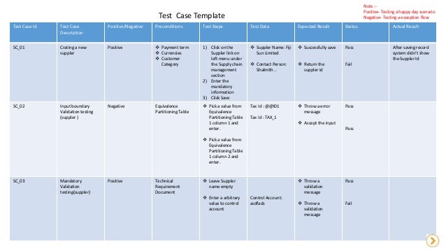 qa workflow qa workflow qa workflow qa workflow