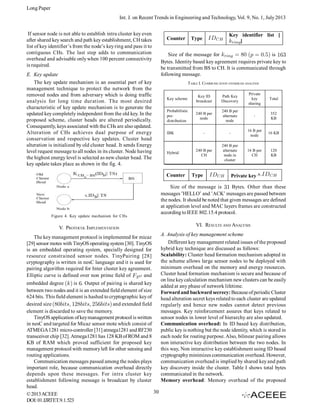 Long Paper
Int. J. on Recent Trends in Engineering and Technology, Vol. 9, No. 1, July 2013
If sensor node is not able to establish intra cluster key even
after shared key search and path key establishment, CH takes
list of key identifier’s from the node’s key ring and pass it to
contiguous CHs. The last step adds to communication
overhead and advisable only when 100 percent connectivity
is required.
E. Key update
The key update mechanism is an essential part of key
management technique to protect the network from the
removed nodes and from adversary which is doing traffic
analysis for long time duration. The most desired
characteristic of key update mechanism is to generate the
updated key completely independent from the old key. In the
proposed scheme, cluster heads are altered periodically.
Consequently, keys associated with the CHs are also updated.
Alteration of CHs achieves dual purpose of energy
conservation and respective key updates. Cluster head
alteration is initialized by old cluster head. It sends Energy
level request message to all nodes in its cluster. Node having
the highest energy level is selected as new cluster head. The
key update takes place as shown in the fig. 4.

Counter

Size of the message for
is
Bytes. Identity based key agreement requires private key to
be transmitted from BS to CH. It is communicated through
following message.
TABLE I. COMMUNICATION OVERHEAD ANALYSIS

Key scheme

Key ID
broadcast

Path Key
Discovery

Private
key
sharing

Total

Probabilistic
predistribution

240 B per
node

240 B per
alternate
node

-

352
KB

-

-

16 B per
node

16 KB

240 B per
CH

240 B per
alternate
node in
cluster

16 B per
CH

120
KB

IBK

Hybrid

Counter

Figure 4. Key update mechanism for CHs

V. PROTOCOL IMPLEMENTATION
The key management protocol is implemented for micaz
[29] sensor motes with TinyOS operating system [30]. TinyOS
is an embedded operating system, specially designed for
resource constrained sensor nodes. TinyPairing [28]
cryptography is written in nesC language and it is used for
pairing algorithm required for Inter cluster key agreement.
Elliptic curve is defined over non prime field of
and
embedded degree
is . Output of pairing is shared key
between two nodes and it is an extended field element of size
624 bits. This field element is hashed to cryptographic key of
desired size
and extended field
element is discarded to save the memory.
TinyOS application of key management protocol is written
in nesC and targeted for Micaz sensor mote which consist of
ATMEGA 1281 micro-controller [31] atmega1281 and RF230
transceiver chip [32]. Atmega1281 has 128 KB of ROM and 8
KB of RAM which proved sufficient for proposed key
management protocol with memory left for other sensing and
routing applications.
Communication messages passed among the nodes plays
important role, because communication overhead directly
depends upon these messages. For intra cluster key
establishment following message is broadcast by cluster
head.
30
© 2013 ACEEE
DOI: 01.IJRTET.9.1.523

Key identifier list [
]

Type

Type

Private key

Size of the message is
Bytes. Other than these
messages ’HELLO’ and ’ACK’ messages are passed between
the nodes. It should be noted that given messages are defined
at application level and MAC layers frames are constructed
according to IEEE 802.15.4 protocol.
VI. RESULTS AND ANALYSIS
A. Analysis of key management scheme
Different key management related issues of the proposed
hybrid key technique are discussed as follows:
Scalability: Cluster head formation mechanism adopted in
the scheme allows large sensor nodes to be deployed with
minimum overhead on the memory and energy resources.
Cluster head formation mechanism is secure and because of
on line key calculation mechanism new clusters can be easily
added at any phase of network lifetime.
Forward and backward secrecy: Because of periodic Cluster
head alteration secret keys related to each cluster are updated
regularly and hence new nodes cannot detect previous
messages. Key reinforcement assures that keys related to
sensor nodes in lower level of hierarchy are also updated.
Communication overhead: In ID based key distribution,
public key is nothing but the node identity, which is stored in
each node for routing purpose. Also, bilinear pairing allows
non interactive key distribution between the two nodes. In
this way, Non interactive key establishment using ID based
cryptography minimizes communication overhead. However,
communication overhead is implied by shared key and path
key discovery inside the cluster. Table I shows total bytes
communicated in the network.
Memory overhead: Memory overhead of the proposed

 