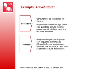 Exemplo: Travel Store*
Fonte: Publituris, Ano XXXIII, nº 862”, 15 Janeiro 2004
Consultoria
• Consultor que se especializa em
viagens
• Proporcionar um serviço ágil, rápido
e de qualidade através de vários
canais – email, telefone, mas cada
vez mais a Internet
Concierge
• Programa de apoio aos viajantes,
com pequenos elementos de
diferenciação e de atenções aos
viajantes, que serve de apoio a todas
as etapas das suas deslocações.
 