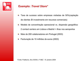 Exemplo: Travel Store*
Taxa de sucesso sobre empresas visitadas de 50%(captação
de clientes  investimento em recursos comerciais)
Modelo de concentração operacional vs. dispersão geográfica:
2 contact centers em Lisboa e Madrid + ilhas nos aeroportos
Mais de 200 colaboradores em Portugal (2003)
Facturação de 10 milhões de euros (2003)
Fonte: Publituris, Ano XXXIII, nº 862”, 15 Janeiro 2004
 