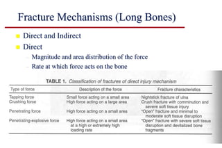Fracture Mechanisms (Long Bones)
 Direct and Indirect
 Direct
– Magnitude and area distribution of the force
– Rate at which force acts on the bone
 