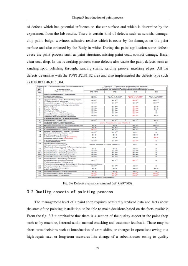 2015 02 27_ Research on Car Painting Quality Control Based on FMEA an…