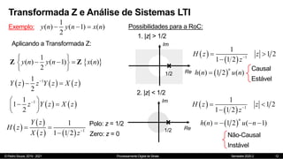 © Pedro Souza, 2019 - 2021 Processamento Digital de Sinais Semestre 2020.2
Transformada Z e Análise de Sistemas LTI
12
Exemplo:
1
( ) ( 1) ( )
2
y n y n x n
  
Aplicando a Transformada Z:
 
1
( ) ( 1) ( )
2
y n y n x n
 
  
 
 
Z Z
     
1
1
2
Y z z Y z X z

 
   
1
1
1
2
z Y z X z

 
 
 
 
 
 
    1
1
1 1 2
Y z
H z
X z z
 

Polo: z = 1/2
Zero: z = 0
Im
Re
1/2
Possibilidades para a RoC:
1. |z| > 1/2
 
  1
1
1 2
1 1 2
H z z
z
 

 
( ) 1 2 ( )
n
h n u n

Im
Re
1/2
2. |z| < 1/2
 
  1
1
1 2
1 1 2
H z z
z
 

 
( ) 1 2 ( 1)
n
h n u n
   
Causal
Estável
Não-Causal
Instável
 