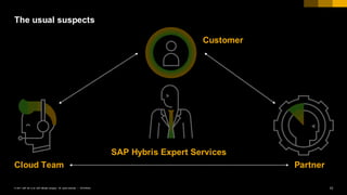 A Guide to a Successful SAP Hybris Commerce Cloud Project | PDF