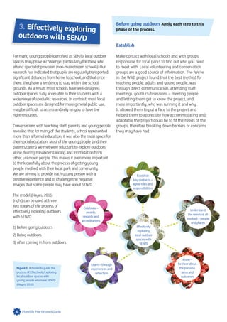 For many young people identified as SEN/D, local outdoor
spaces may prove a challenge, particularly for those who
attend specialist provision (non-mainstream schools). Our
research has indicated that pupils are regularly transported
significant distances from home to school, and that once
there, they have a tendency to stay within the school
grounds. As a result, most schools have well-designed
outdoor spaces, fully accessible to their students with a
wide range of specialist resources. In contrast, most local
outdoor spaces are designed for more general public use,
may be difficult to access and rely on you to have the
right resources.
Conversations with teaching staff, parents and young people
revealed that for many of the students, school represented
more than a formal education, it was also the main space for
their social education. Most of the young people (and their
parents/carers) we met were reluctant to explore outdoors
alone, fearing misunderstanding and intimidation from
other, unknown people. This makes it even more important
to think carefully about the process of getting young
people involved with their local park and community.
We are aiming to provide each young person with a
positive experience and to challenge the negative
images that some people may have about SEN/D.
The model (Hayes, 2016)
(right) can be used at three
key stages of the process of
effectively exploring outdoors
with SEN/D:
1) Before going outdoors
2) Being outdoors
3) After coming in from outdoors
Before going outdoors Apply each step to this
phase of the process.
Establish
Make contact with local schools and with groups
responsible for local parks to find out who you need
to meet with. Local volunteering and conservation
groups are a good source of information. The ‘We’re
in the Wild’ project found that the best method for
reaching people, adults and young people, was
through direct communication, attending staff
meetings, youth club sessions – meeting people
and letting them get to know the project, and
more importantly, who was running it and why.
It allowed them to put a face to the project and
helped them to appreciate how accommodating and
adaptable the project could be to fit the needs of the
groups, therefore breaking down barriers or concerns
they may have had.
Figure 1: A model to guide the
process of Effectively Exploring
local outdoor spaces with
young people who have SEN/D
(Hayes, 2016)
Establish
key contacts –
agree roles and
responsibilities
Celebrate –
awards,
rewards and
accreditations
Effectively
exploring
local outdoor
spaces with
SEN/D
Learn – through
experiences and
reflection
Know –
be clear about
the purpose,
aims and
outcomes
Understand
the needs of all
involved – people
and places
6 Plantlife Practitioner Guide
3. Effectively exploring
outdoors with SEN/D
 