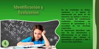De los resultados de dichos
exámenes y el aporte de
información por parte de los
maestros, los padres o tutores y
una revisión del rendimiento
académico, determinan un
trastorno de aprendizaje y la
necesidad de los servicios
requeridos.
Es importante identificar cada
una de las afectaciones y
diferenciarlas si se deben a
situaciones que afectan el
aprendizaje en general o sólo a
ciertas áreas específicas.
 