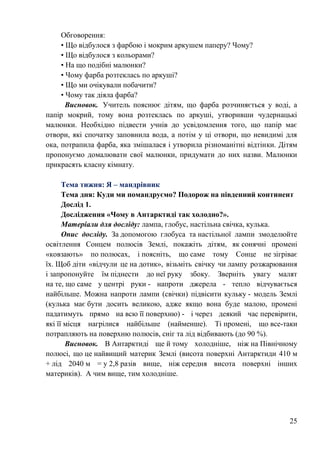 назви до дня незалежності