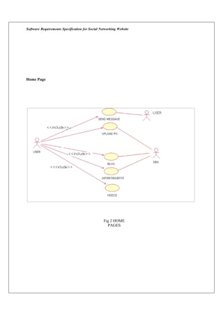 Software Requirements Specification for Social Networking Website
Home Page
Fig 2 HOME
PAGES
 