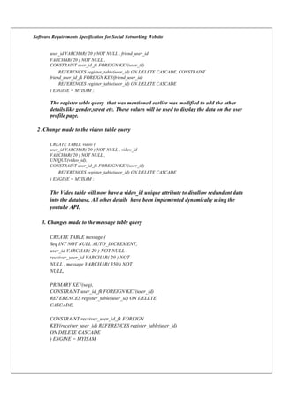 Software Requirements Specification for Social Networking Website
user_id VARCHAR( 20 ) NOT NULL , friend_user_id
VARCHAR( 20 ) NOT NULL ,
CONSTRAINT user_id_fk FOREIGN KEY(user_id)
REFERENCES register_table(user_id) ON DELETE CASCADE, CONSTRAINT
friend_user_id_fk FOREIGN KEY(friend_user_id)
REFERENCES register_table(user_id) ON DELETE CASCADE
) ENGINE = MYISAM ;
The register table query that was mentioned earlier was modified to add the other
details like gender,street etc. These values will be used to display the data on the user
profile page.
2 .Change made to the videos table query
CREATE TABLE video (
user_id VARCHAR( 20 ) NOT NULL , video_id
VARCHAR( 20 ) NOT NULL ,
UNIQUE(video_id),
CONSTRAINT user_id_fk FOREIGN KEY(user_id)
REFERENCES register_table(user_id) ON DELETE CASCADE
) ENGINE = MYISAM ;
The Video table will now have a video_id unique attribute to disallow redundant data
into the database. All other details have been implemented dynamically using the
youtube API.
3. Changes made to the message table query
CREATE TABLE message (
Seq INT NOT NULL AUTO_INCREMENT,
user_id VARCHAR( 20 ) NOT NULL ,
receiver_user_id VARCHAR( 20 ) NOT
NULL , message VARCHAR( 350 ) NOT
NULL,
PRIMARY KEY(seq),
CONSTRAINT user_id_fk FOREIGN KEY(user_id)
REFERENCES register_table(user_id) ON DELETE
CASCADE,
CONSTRAINT receiver_user_id_fk FOREIGN
KEY(receiver_user_id) REFERENCES register_table(user_id)
ON DELETE CASCADE
) ENGINE = MYISAM
 