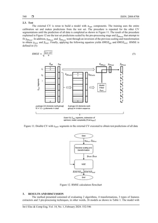 Transformations for non-destructive evaluation of brix in mango by ...