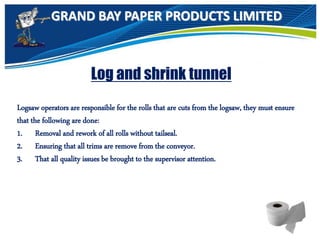 GRAND BAY PAPER PRODUCTS LIMITED
Log and shrink tunnel
Logsaw operators are responsible for the rolls that are cuts from the logsaw, they must ensure
that the following are done:
1. Removal and rework of all rolls without tailseal.
2. Ensuring that all trims are remove from the conveyor.
3. That all quality issues be brought to the supervisor attention.
 