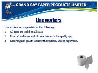 GRAND BAY PAPER PRODUCTS LIMITED
Line workers
Line workers are responsible for the following:
1. All cases are sealed on all sides
2. Removal and rework of all cases that are below quality spec.
3. Reporting any quality issues to the operator, and/or supervisors.
 