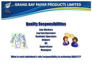 GRAND BAY PAPER PRODUCTS LIMITED
Quality Responsibilities
Line Workers
Log Saw Operators
Rewinder Operators
Helpers
QC
Supervisors
Managers
What is each individual’s role/responsibility in achieving QUALITY?
 