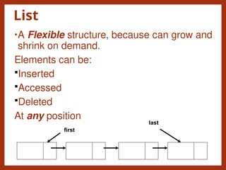 List
•A Flexible structure, because can grow and
shrink on demand.
Elements can be:
Inserted
Accessed
Deleted
At any position
first
last
 