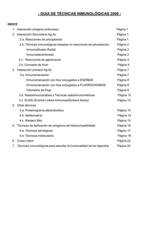 - GUIA DE TÉCNICAS INMUNOLÓGICAS 2008 -
INDICE
1. Interacción antígeno-anticuerpo Página 1
2. Interacción Secundaria Ag-Ac Página 1
2.a. Reacciones de precipitación Página 1
2.b. Técnicas inmunológicas basadas en reacciones de precipitación. Página 2
Inmunodifusión Radial Página 2
Inmunoelectroforesis Página 2
2.c. Reacciones de aglutinación Página 3
2.d. Concepto de título Página 5
3. Interacción primaria Ag-Ac Página 7
3.a. Inmunomarcación Página 7
Inmunomarcación con Acs conjugados a ENZIMAS Página 8
Inmunomarcación con Acs conjugados a FLUOROCROMOS Página 8
Citometría de Flujo Página 9
3.b. Radioinmunoanálisis y Técnicas radioinmunométricas Página 12
3.c. ELISA (Enzime Linked ImmunoadSorbent Assay) Página 13
4. Otras técnicas
4.a. Proteinograma electroforético Página 14
4.b. Nefelometría Página 15
4.c. Western Blot Página 15
5. Técnicas de tipificación de antígenos de histocompatibilidad Página 16
5.a. Técnicas serológicas Página 17
5.b. Técnicas moleculares Página 18
6. Cross match Página 22
7. Técnicas inmunológicas para estudiar la funcionalidad de los fagocitos Página 22
 