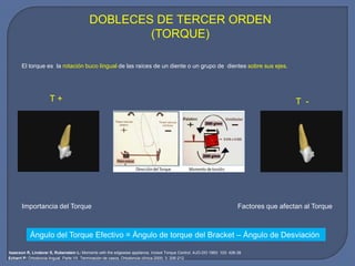 DOBLECES DE TERCER ORDEN
(TORQUE)
El torque es la rotación buco lingual de las raíces de un diente o un grupo de dientes sobre sus ejes.
Ángulo del Torque Efectivo = Ángulo de torque del Bracket – Ángulo de Desviación
Importancia del Torque
Isaacson R, Lindaver S, Rubenstein L: Moments with the edgewise appliance. Incisor Torque Control. AJO-DO 1993: 103: 428-38.
Echarri P: Ortodoncia lingual. Parte VII. Terminación de casos, Ortodoncia clínica 2000; 3: 206-212.
Factores que afectan al Torque
T + T -
 