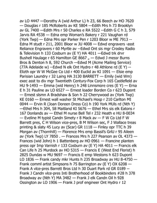 av LO 4447 —Dorothy A (wid Arthur L) h 23, 66 Beech av HO 7620
— Douglas r 185 McRoberts av KE 5804 —Edith Mrs h 73 Brooklyn
av GL 7400 —Edith Mrs r 50 Charles e RA 5522 --Edith G C h 3, 579
Jarvis RA 4538 — Edna emp Woman’s Bakery r 221 Vaughan rd
(York Twp) — Edna Mrs opr Parker Pen r 1203 Bloor w ME 7913 --
Edna M studt r 211, 2001 Bloor w JU 4008 — Edwd engravers -asst
Reliance Engravers r 60 Myrtle av --Edwd Ont sis mgr Crosley Radio
 Television h 133 Cosburn av (E Y) HA 4011 —Edwd trk drvr
Bushell Haulage r 65 Hamilton GE 8667 „ — Edwd J messr Burns
Bros  Denton h 8, 592 Church —Edwd M (Acme Mailing Service)
(77A Adelaide w) --Edwd N elk Ont Hydro r 48 Athlone rd (E Y) --
Elizth opr W W McGee Co Ltd r 400 Euclid av KI 1091 — Elsie emp
Parisian Laundry r 32 Laing HA 3130 BARRETT — Emily (wid Wm)
exec asst to div mgr Twentieth Century-Fox Corp h 165 Castlefleld av
HU 9-1493 — Emma (wid Henry) h 248 Linnsmore cres (E Y) — Erna
E h 31 Pauline av LO 6527 — Ernest loader Borden Co r 623 Dupont
— Ernest slsmn A Bradshaw  Son h 22 Cherrywood av (York Twp)
KE 0160 — Ernest wall washer St Michael’s Hosp r 210 Carlton MI
0044 — Ervin R (Joan Doreen Dress Co) h 190 York MUls rd (Nth Y)
—Ethel Mrs h 304, 58 Maitland KI 5676 — Ethel Mrs sis elk Eatons r
167 Donlands av — Ethel M nurse Bell Tel r 232 Heath e HU 8-0034
— Eveline M typist Candn Simety r 8 Mack av — F W Co Ltd F W
Barrett pres, C H Wilson vice-pres, B M Wilson sec, F J Wallace treas
printing  slaty 45 Lucy av (Scar) GR 1118 — Finley opr TTC h 39
Morgan av (Thornhill) — Florence Mrs emp Bassil’s GrlU r 95 Aileen
av (York Twp) LY 7850 . — Frances Mrs h 227 Pearson av OL 4373 —
Frances (wid John) h 1 Battenberg av HO 0961 — Francine planten
press opr Imp Varnish r 133 Cosburn av (E Y) HA 4011 — Francis elk
Can Life h 25 Murdock av HO 5315 — Francis E (West End Florist) h
2825 Dundas w MU 9697 — Francis E emp Westons h 623 Dupont
LO 1836 — Frank candy mkr Hunts h 235 Broadway av HU 8-4750 —
Frank comml artist Simpsons h 75 Barrington av (E Y) OX 6208 —
Frank A vlce-pres Barrett Bros Ltd h 30 Duart Park rd GR 0189 --
Frank J Candn vlce-pres Inti Brotherhood of Bookbinders #28 h 378
Broadway av (Nth Y) MA 3482 — Frank J elk Candn Oil h 928
Ossington av LO 1906 — Frank J prof engineer Ont Hydro r 12
 