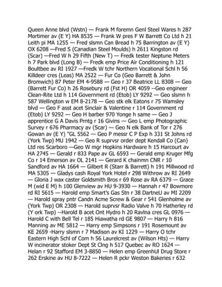 Queen Anne blvd (Wstn) — Frank M foremn Genl Steel Wares h 287
Mortimer av (E Y) HA 8535 — Frank W pres F W Barrett Co Ltd h 21
Leith pi MA 1255 — Fred slsmn Can Bread h 75 Barrington av (E Y)
OX 6208 —Fred S (Canadian Steel Moulds) h 2611 Kingston rd
(Scar) —Fred W h 29 Fifth (New T) — Fredk tester Neptune Meters
h 7 Park blvd (Long B) — Fredk emp Price Air Conditioning h 121
Boultbee av RI 1927 —Fredk W tchr Northern Vocational Schl h 56
Killdeer cres (Leas) MA 2522 — Fur Co (Geo Barrett  John
Bromwich) 87 Peter EM 4-9588 — Geo r 37 Beatrice LL 8308 — Geo
(Barrett Fur Co) h 26 Rosebury rd (Fst H) OR 4059 --Geo engineer
Clean-Rite Ltd h 114 Government rd (Etob) LY 9292 — Geo slsmn h
587 Wellington w EM 8-2178 — Geo stk elk Eatons r 75 Wamsley
blvd — Geo F asst acet Sinclair  Valentine r 114 Government rd
(Etob) LY 9292 — Geo H barber 970 Yonge h same — Geo J
apprentice G A Davis Prntg r 16 Givins — Geo L emp Photographic
Survey r 676 Pharmacy av (Scar) — Geo N elk Bank of Tor r 276
Gowan av (E Y) GL 5562 — Geo P messr C P Exp h 331 St Johns rd
(York Twp) MU 1942 — Geo R suprvsr order dept Kendall Co (Can)
Ltd res Scarboro —Geo W mgr Hopkins Hardware h 15 Harcourt av
HA 2745 — Gerald r 833 Pape av GL 6593 — Gerald emp Kruger Mfg
Co r 14 Emerson av OL 2141 — Gerard K chainmn CNR r 10
Sandford av HA 1664 — Gilbert R (Starr  Barrett) h 191 Millwood rd
MA 5305 — Gladys cash Royal York Hotel r 298 Withrow av RI 2649
— Gloria J wax caster Goldsmith Bros r 69 Rose av RA 6379 — Grace
M (wid E M) h 100 Glenview av HU 9-3930 — Hannah r 47 Bowmore
rd RI 5615 — Harold emp Smart’s Gas Stn r 38 DartneU av MI 2209
— Harold spray pntr Candn Acme Screw  Gear r 541 Glenholme av
(York Twp) OR 2308 — Harold suprvsr Radio Valve h 70 Hatherley rd
(Y ork Twp) --Harold B acet Ont Hydro h 20 Ravlna cres GL 0976 —
Harold C with Bell Tel r 185 Hiawatha rd GE 9807 — Harry h 816
Manning av ME 5812 — Harry emp Simpsons r 191 Rosemount av
KE 2659 -Harry slsmn r 7 Madison av KI 1229 — Harry O tchr
Eastern High Schl of Com h 56 Laurelcrest av (Wilson Hts) — Harry
W incinerator stoker Dept St Clng h 517 Quebec av RO 1624 —
Helan r 92 Stafford EM 3-8850 — Helen emp GreenhUl Drug Store r
262 Erskine av HU 8-7222 — Helen R pckr Weston Bakeries r 632
 