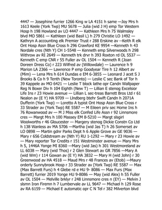 4447 — Josephine furrier 1266 King w LA 4151 h same —Joy Mrs h
1613 Keele (York Twp) MU 5678 — Julia (wid J H) emp Tor Western
Hosp h 198 Howland av LO 4447 — Kathleen Mrs h 75 Walmsley
blvd MO 5861 — Kathleen (wid Basil L) h 279 Christie LO 1492 —
Kathryn A accounting elk Premier Trust r 288 Erskine av --Keith R elk
Ont Hosp Assn Blue Cross h 296 Crawford KE 9954 —Kenneth h 43
Nordale cres (Nth Y) CH 1-5548 — Kenneth emp Silverwoods h 298
Withrow av RI 2649 — Kenneth trk drvr h 393 Roxton rd OL 5537 —
Kenneth C emp CNR r 55 Fuller av OL 1504 — Kenneth R (Joan
Doreen Dress Co) r 223 Wilfred av (Willowdale) — Laurence h 9
Marion LA 2366 — Lawrence P emp Goodyear Tire h 12 Albert av
(Mim) — Lena Mrs h 614 Dundas e EM 6-3855 — Leonard J acet S J
Brooks  Co h 9 Tenth (New Toronto) — Leslie C sec Bank of Tor h
39 Kappele av MO 6421 — Leslie T block lathe opr Candn Wallpaper
Reg N Boxer Div h 104 Eighth (New T) — Lillian E stenog Excelsior
Life Ins r 23 Howie avenue — Lillian L sec-treas Barrett Bros Ltd r 61
Nealon av (E Y) HA 9709 — Llndberg btehr Swift Candn h 2071A
Dufferin (York Twp) — Loretto A typist Ont Hosp Assn Blue Cross r
33 Strader av (York Twp) RE 5587 — M Eileen priv sec Home Ins h
76 Rowanwood av — M J Miss elk Confed Life Assn r 92 Linnsmore
cres — Margt Mrs h 100 Massey EM 8-5210 — Margt slsgirl
Woolworths r 46 Gloucester — Margery stenog Dickie Constn Co Ltd
h 138 Wanless av MA 5706 —Martha (wid Jas T) h 26 Somerset av
LO 0898 — Martin gdnr Parks Dept h 6 Apple Grove av GE 9036 —
Mary r 656 Coldstream av (Nth Y) RU 1-1292 — Mary r 23 Howie av
— Mary reporter Tor Credits r 151 Westminster avenue — Mary Mrs
h 5, 1446A Yonge MI 8360 —Mary (wid Jas) h 301 Westmoreland av
LL 6038 — Mary (wid Thos) r 2 Glen Stewart av GR 7856 —Mary A
(wid Wm) r 114 Gowan av (E Y) HA 3832 — Mary H (wid John) r 30
Greenwood av HA 4518 — Maud Mrs r 48 Frances av (Etob) —Maury
orderly Sunnybrook Hosp r 33 Strader av [York Twp) RE 5587 — Max
(Max Barrett Furs) h 4 Glebe rd e HU 9- 8086 — Max Furs (Max
Barrett) furrier 2019 Yonge HU 9-8086 — May (wid Alex) h 55 Fuller
av OL 1504 — Melville brklyr r 248 Linnsmore cres n (EY) — Melvin J
slsmn Iron Firemn h 7 Lumbervale av LL 9647 — Michael h 129 Rose
av RA 6159 — Michael E automatic opr C N Tel r 382 Milverton blvd
 