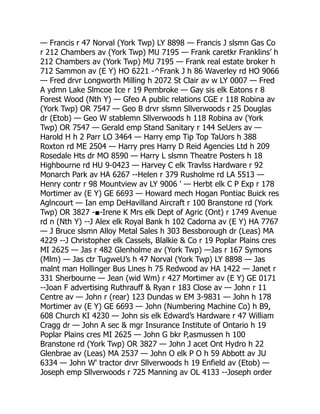 — Francis r 47 Norval (York Twp) LY 8898 — Francis J slsmn Gas Co
r 212 Chambers av (York Twp) MU 7195 — Frank caretkr Franklins’ h
212 Chambers av (York Twp) MU 7195 — Frank real estate broker h
712 Sammon av (E Y) HO 6221 -^Frank J h 86 Waverley rd HO 9066
— Fred drvr Longworth Milling h 2072 St Clair av w LY 0007 — Fred
A ydmn Lake Slmcoe Ice r 19 Pembroke — Gay sis elk Eatons r 8
Forest Wood (Nth Y) — Gfeo A public relations CGE r 118 Robina av
(York Twp) OR 7547 — Geo B drvr slsmn Sllverwoods r 25 Douglas
dr (Etob) — Geo W stablemn Sllverwoods h 118 Robina av (York
Twp) OR 7547 — Gerald emp Stand Sanitary r 144 SeUers av —
Harold H h 2 Parr LO 3464 — Harry emp Tip Top TaUors h 388
Roxton rd ME 2504 — Harry pres Harry D Reid Agencies Ltd h 209
Rosedale Hts dr MO 8590 — Harry L slsmn Theatre Posters h 18
Highbourne rd HU 9-0423 — Harvey C elk Travlss Hardware r 92
Monarch Park av HA 6267 --Helen r 379 Rusholme rd LA 5513 —
Henry contr r 98 Mountview av LY 9006 ' — Herbt elk C P Exp r 178
Mortimer av (E Y) GE 6693 — Howard mech Hogan Pontiac Buick res
Aglncourt — Ian emp DeHavilland Aircraft r 100 Branstone rd (York
Twp) OR 3827 -■-Irene K Mrs elk Dept of Agric (Ont) r 1749 Avenue
rd n (Nth Y) --J Alex elk Royal Bank h 102 Cadorna av (E Y) HA 7767
— J Bruce slsmn Alloy Metal Sales h 303 Bessborough dr (Leas) MA
4229 --J Christopher elk Cassels, Blalkie  Co r 19 Poplar Plains cres
MI 2625 — Jas r 482 Glenholme av (York Twp) —Jas r 167 Symons
(Mlm) — Jas ctr TugweU’s h 47 Norval (York Twp) LY 8898 — Jas
malnt man Hollinger Bus Lines h 75 Redwood av HA 1422 — Janet r
331 Sherbourne — Jean (wid Wm) r 427 Mortimer av (E Y) GE 0171
--Joan F advertising Ruthrauff  Ryan r 183 Close av — John r 11
Centre av — John r (rear) 123 Dundas w EM 3-9831 — John h 178
Mortimer av (E Y) GE 6693 — John (Numbering Machine Co) h B9,
608 Church KI 4230 — John sis elk Edward’s Hardware r 47 William
Cragg dr — John A sec  mgr Insurance Institute of Ontario h 19
Poplar Plains cres MI 2625 — John G bkr P,asmussen h 100
Branstone rd (York Twp) OR 3827 — John J acet Ont Hydro h 22
Glenbrae av (Leas) MA 2537 — John O elk P O h 59 Abbott av JU
6334 — John W' tractor drvr Sllverwoods h 19 Enfield av (Etob) —
Joseph emp Sllverwoods r 725 Manning av OL 4133 --Joseph order
 