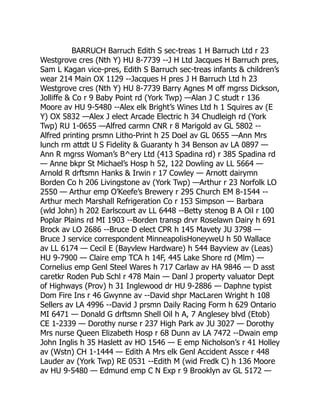 BARRUCH Barruch Edith S sec-treas 1 H Barruch Ltd r 23
Westgrove cres (Nth Y) HU 8-7739 --J H Ltd Jacques H Barruch pres,
Sam L Kagan vice-pres, Edith S Barruch sec-treas infants  children’s
wear 214 Main OX 1129 --Jacques H pres J H Barruch Ltd h 23
Westgrove cres (Nth Y) HU 8-7739 Barry Agnes M off mgrss Dickson,
Jolliffe  Co r 9 Baby Point rd (York Twp) —Alan J C studt r 136
Moore av HU 9-5480 --Alex elk Bright’s Wines Ltd h 1 Squires av (E
Y) OX 5832 —Alex J elect Arcade Electric h 34 Chudleigh rd (York
Twp) RU 1-0655 —Alfred carmn CNR r 8 Marigold av GL 5802 --
Alfred printing prsmn Litho-Print h 25 Doel av GL 0655 —Ann Mrs
lunch rm attdt U S Fidelity  Guaranty h 34 Benson av LA 0897 —
Ann R mgrss Woman’s B^ery Ltd (413 Spadina rd) r 385 Spadina rd
— Anne bkpr St Michael’s Hosp h 52, 122 Dowling av LL 5664 —
Arnold R drftsmn Hanks  Irwin r 17 Cowley — Arnott dairymn
Borden Co h 206 Livingstone av (York Twp) —Arthur r 23 Norfolk LO
2550 — Arthur emp O’Keefe’s Brewery r 295 Church EM 8-1544 --
Arthur mech Marshall Refrigeration Co r 153 Simpson — Barbara
(wld John) h 202 Earlscourt av LL 6448 --Betty stenog B A Oil r 100
Poplar Plains rd MI 1903 --Borden transp drvr Roselawn Dairy h 691
Brock av LO 2686 --Bruce D elect CPR h 145 Mavety JU 3798 —
Bruce J service correspondent MinneapolisHoneyweU h 50 Wallace
av LL 6174 — Cecil E (Bayvlew Hardware) h 544 Bayview av (Leas)
HU 9-7900 — Claire emp TCA h 14F, 445 Lake Shore rd (Mlm) —
Cornelius emp Genl Steel Wares h 717 Carlaw av HA 9846 — D asst
caretkr Roden Pub Schl r 478 Main — Danl J property valuator Dept
of Highways (Prov) h 31 Inglewood dr HU 9-2886 — Daphne typist
Dom Fire Ins r 46 Gwynne av --David shpr MacLaren Wright h 108
Sellers av LA 4996 --David J prsmn Daily Racing Form h 629 Ontario
MI 6471 — Donald G drftsmn Shell Oil h A, 7 Anglesey blvd (Etob)
CE 1-2339 — Dorothy nurse r 237 High Park av JU 3027 — Dorothy
Mrs nurse Queen Elizabeth Hosp r 68 Dunn av LA 7472 --Dwain emp
John Inglis h 35 Haslett av HO 1546 — E emp Nicholson’s r 41 Holley
av (Wstn) CH 1-1444 — Edith A Mrs elk Genl Accident Assce r 448
Lauder av (York Twp) RE 0531 --Edith M (wid Fredk C) h 136 Moore
av HU 9-5480 — Edmund emp C N Exp r 9 Brooklyn av GL 5172 —
 