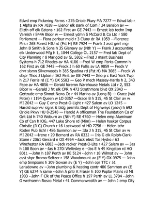 Edwd emp Pickering Farms r 276 Oriole Pkwy MA 7277 — Edwd lab r
1 Alpha av RA 7038 — Elenor elk Bank of Com r 34 Benson av —
Elizth off elk Eatons r 162 First av GE 7443 — Ernest lab techn Imp
Varnish r 844A Bloor w — Ernest ydmn S McCord  Co Ltd r 580
Parliament — Flora parlour maid r 3 Cluny dr RA 1059 —Florence
Mrs r 265 Forest HIU rd (Fst H) RE 7924 — Frank J asst genl mgr
John B Smith  Sons h 35 Glenavy av (Nth Y) — Frank J accounting
elk Underwood Mfg h 1, 1044 College OL 2157 — Fred lab Dept of
City Planning r 8 Marigold av GL 5802 --Fred J maint Business
Systems h 712 Rhodes av HA 4106 —Fred W emp Parks Commn h
162 First av GE 7443 —Fredk J h 60 Follis av LA 9859 — Fredk V
drvr slsmn Sllverwoods h 385 Spadina rd (Fst H) MA 3085 —Fredk W
stkpr Thos J Llpton r 162 First av GE 7443 — Geo p c East York Twp
h 217 Ferris rd (E Y) OX 5503 — Geo P mech Massey-Harrls h 2, 343
Pape av HA 4856 — Gerald foremn Warehouse Metals Ltd r 2, 553
Bloor w --Gerald J frt elk CPR h 473 Strathmore blvd OX 2843 --
Gertrude emp Sinnot News Co r 44 Marina av (Long B) — Grace (wid
Peter) r 1194 Queen w LO 0357 —Grace B h 315, 45 St Clair av w
MI 2042 — Guy C emp Prest-O-Light r 427 Salem av LO 1245 --
Harold suprvsr signs  bldg permits Dept of Highways (prov) h 692
Oriole Pkwy HU 8-2548 — Harold A officeman The Foundation Co of
Ont Ltd h 740 Woburn av (Nth Y) RE 4760 — Helen emp Aluminum
Co of Can h lOG, 447 Lake Shore rd (Mim) — Helen hsekpr Corpus
Christie (R C) Church r 16 Lockwood rd HO 7756 — Helen tchr
Roden Pub Schl r 486 Summon av — Ida J h 315, 45 St Clair av w
MI 2042 —Irene r 29 Bernard av RA 0332 — Iris G elk Rolph-Clark-
Stone r 2061 Gerrard e OX 4954 --Jack elect Tor Hydro r 63
Winchester RA 6083 —Jack racker Prest-O-Llte r 427 Salem av — Jas
h 108 Boon av --Jas h 270i Wellesley e --Jas E h 49 Kingston rd HO
8011 —John h 187 Perth av KE 5124 --John r 18 Wilmot av — John
asst shpr Bromo-Seltzer r 158 Woodmount av (E Y) OX 0975 — John
emp Simpsons h 309 Gowan av (E Y) --John opr TTC r 51
Lansdowne av --John plumbing  heating contr 486 Sammon av (E
Y) GE 6274 h same --John A pntr K Fraser h 100 Poplar Plains rd MI
1903 --John F Clk of the Peace Office h 197 Perth av LL 3704 --John
G wrehsemn Rosco Metal r 41 Commonwealth av — John J emp City
 