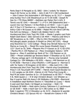 Parks Dept h 8 Marigold av GL 5802 --John J orderly Tor Western
Hosp h 82 Ferrier av GL 8266 — John O elk P O h 108 Cumberland
— John S slsmn Ont Automobile h 109 Marjory av GL 3117 — Joseph
emp Dunlop Tire h 236 Woodmount av (E Y) OX 6186 --Joseph ftr
Gas Co r 770 Shaw BARRY —Kathleen opr Parker Pen h A25, 9
Tennis cres RI 1545 — Kenneth T 1 c P O h 349 Glebeholme blvd —
Lauren trav Can Packers r 33 Burnfield av LO 4019 — Leo J C genl
elk C P Exp h 37 Farnham av — Loretta N sec Edwd A Morgan 
Arthur Cole h 48 Sussex av KI 0966 —Mabel Mrs tchr Birch Cliff Hts
Pub Schl res Oshawa — Mabel A elk Glidden Faint h 196
Humbercrest blvd (York Twp) MU 2346 — Maisle I graphic card fnshr
Rolph-Clark-Stone r 2061 Gerrard e OX 4954 — Malvina (wld Wm) h
487 Broadview av GL 1309 — Mfg Co (Wm McConaghle  Fern
McCullough) plastic products 9 Dwight av (Mim) RO 2293, --Margt
emp Rowntree Co r 1153 College --Margt emp Slnnott News Co r 44
Marina av (Long B) — Margt Mrs nurse Queen Elizabeth Hosp h
123^ Dunn av OL 3040 —Marjorie Mrs h 4 Gowan av (E Y) GE 6793
--Martha Mrs h 159 Madison av —Mary Investigator Eatons r 1079
Queen w --Mary E swtchbd opr Bank of Tor r 226 Pearson av LA
1683 — Miriam swtlchbd opr Brewers Retail r 9 Brooklyn av GL 5172
—Murray cartage agt h 116 Brookside dr — Murray emp Campbell
Cartage Co r 394 Wellesley e MI 8291 —Nancy r 449 Sammon av (E
Y) HA 8356 —Norman C emp O’Keefe’s r 1194 Queen w --Norman E
with Tor Hydro h 49 Kingston rd HO 8011 — Otta (wid O R) r 196
Humbercrest blvd (York Twp) MU 2346 —Patrick emp Consolidated
Press h 135 Tecumseth EM 4-2940 — Patrick mech Gault Elevator Co
h 122 Langley av HA 4244 --Patrick A h 82 Thirty-First (Long B) —
Paul M stk trader Gairdner  Co r 19 Goodwood av KE 5917 — Phillip
h B, 402A Queen e — R W shpr Christie’s Bread r 122 Wheeler av --
Ray H suprvsr Natl Life Assce h 84 Wellesley e RA 0369 —Raymond
A installation dept Northern Electric h 7 Beaufleld av (Leas) — Rlchd
G asst acet Dom Bank r 62 Bogart av (Lansing) — Robl r 43
EUerbeck GE 8480 — Robt slsmn Century Television h 2 Larchmount
av GE 8169 — Robt J mach Gair Co h 196 Carlaw av GL 9868 —
Robt J repalrmn TTC h 9 Brooklyn av GL 5172 --Roderick W assmblr
Christie’s Bread r 122 Spruce HiU rd — Ronald drvr Eatons h 478
 