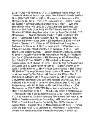 6211 — Olga r 43 Robina av LA 0110 Bartelettie Artillio brklyr r 66
Caledonia rd Bartell Arthur mgr United Tool  Die Wks h 634 Bedford
Fk av (Nth Y) OR 9545 — Mildred Mrs mach opr Rose Marx r 139
Margueretta OL 1715 — Thos r 26 Homewood av — Victor F excise
tax auditor h 519 Old Orchard gr (Nth Y) RU 1-0874 — Wm emp
Sunnybrook Hosp r 46 Lamb av GL 6172 Bartella Sami emp Can
Packers r 693 Durle (York Twp) MU 7047 Bartello Andrew r 600
Markham KE 8740 --Angelina Indry press opr Royal York Hotel r 327
Manning av . — Angello (Glenlake Market) h 204 Howland av ME
9547 — Carmen lab h 600 Markham KE 8740 —Catharine r 600
Markham KE 8740 — Chas prntr h 600 Markham KE 8740 — Frank
(Frank’s Cleaners) h 31 Fuller av ME 2595 — Frank A emp Dom
Radiator r 64 Carus av LA 9016 — Irene studt r 1558A Bloor w —
John core mounter Stand Saniatry h 64 Carus av LA 9016 — John
plstr h 1325 Dapont LA 0813 — Joseph engineer CPR h 289 College
KI 1866 — Joseph V contr h 436 Armadale av MU 5525 — Marjorie
(wid Jas V) (Glenlake Market) r 919 Manning av ME 8710 — Mary
(wid John) h 30 Ford JU 0751 — Mildred hrdrssr Paramount
Hairdressing r 361A Clinton ME 1045 — Peter br mgr North American
Life Assce Co r 33 Lynn Haven rd (Nth Y) —Ralph M wksmn W W
Wells h 1558A Bloor w LL 3857 — Rose (wid Antonio) h 36I5 Clinton
ME 1045 — Thos emp Swansea Construction h 77 Vernon MU 5216
— Vincent emp Tip Top Tailors r 64 Carus av LA 9016 — Wm F
statistics elk Addisons Ltd h 45 Arrowsmith av (Nth Y) Bartels Oscar
C investment counsellor 309-310, 100 Adelaide w EM 8-3561 h 61
Highland • av RA 9358 — Oscar V r 90 Dunloe rd (Fst H) MO 1226
Barten Harry brklyr h 244 Major — Michael drftsmn Eatons h 136
Cheltenham av (Nth Y) MO 7066 Barter Alex mach tender Disher
Steel h 785 Sammon av (E Y) — Alfred L city flremn h 40 Neilson av
— Alice (wid Fred) h 688 Lansdowne av OL 1335 --Chas W bus drvr
TTC h 29 Haslett av OX 6405 --Dorothy filler Eatons r 97 Perth av KE
4034 — Dorothy press-feeder Candn Bag r 688 Lansdowne av OL
1335 — Ernest J rep Superior Brush Mfg Co r 48 Yorkmlnster rd
(Willowdale) — Frances Mrs r 84 Maepherson av RA 5317 — Francis
D elk Inti Bus Mach r 219 Glendora av (Willowdale) — G B Motors
Limited G B Barter pres, Evan R Peacock vice-pres, N Smith sec
 